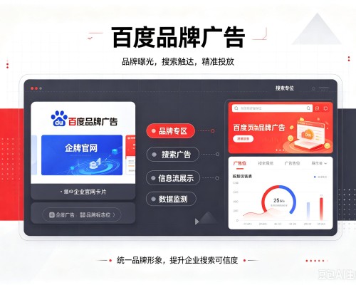 同仁百度品牌广告